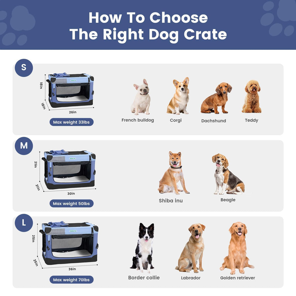 Gardner Pet Maille-durable Caisse-chien bleue, résistance aux griffes et circulation d'air.