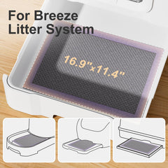 Gardner Pet protection anti fuite Breeze Violet, fond et sols protégés