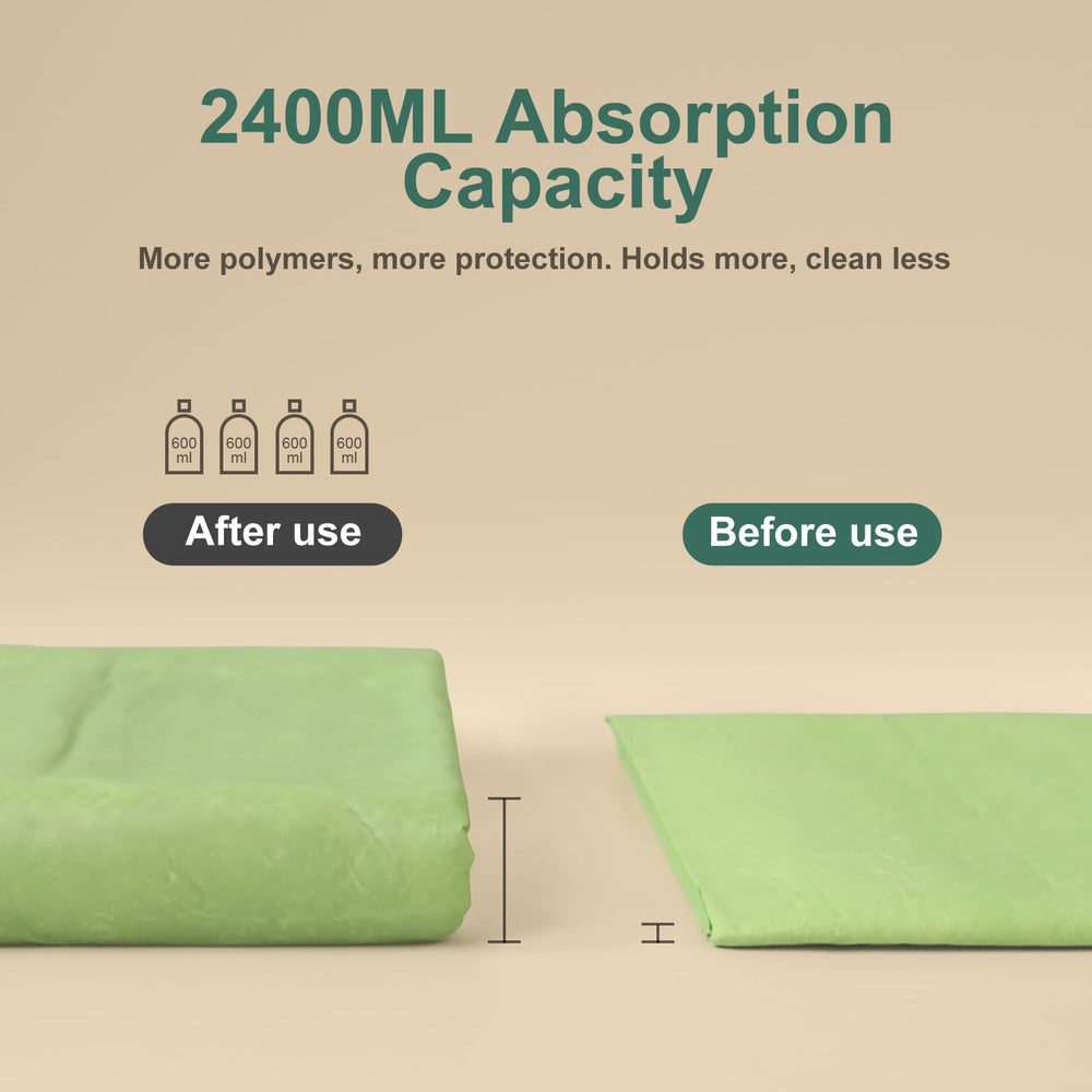 Gardner Pet tapis fond imperméable, évite les fuites sur le sol.