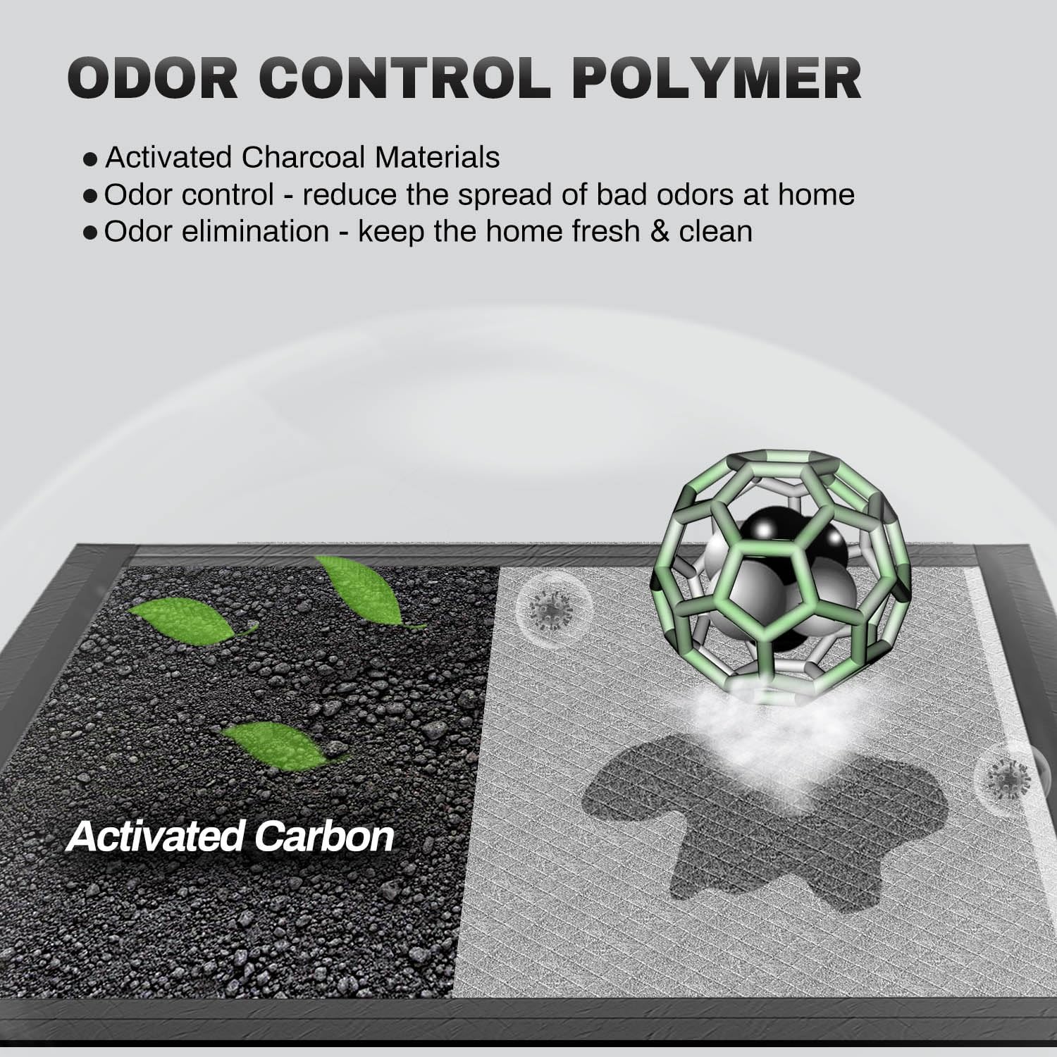 Gardner Pet Tapis-pipi imperméable, rebords renforcés pour prévenir les fuites