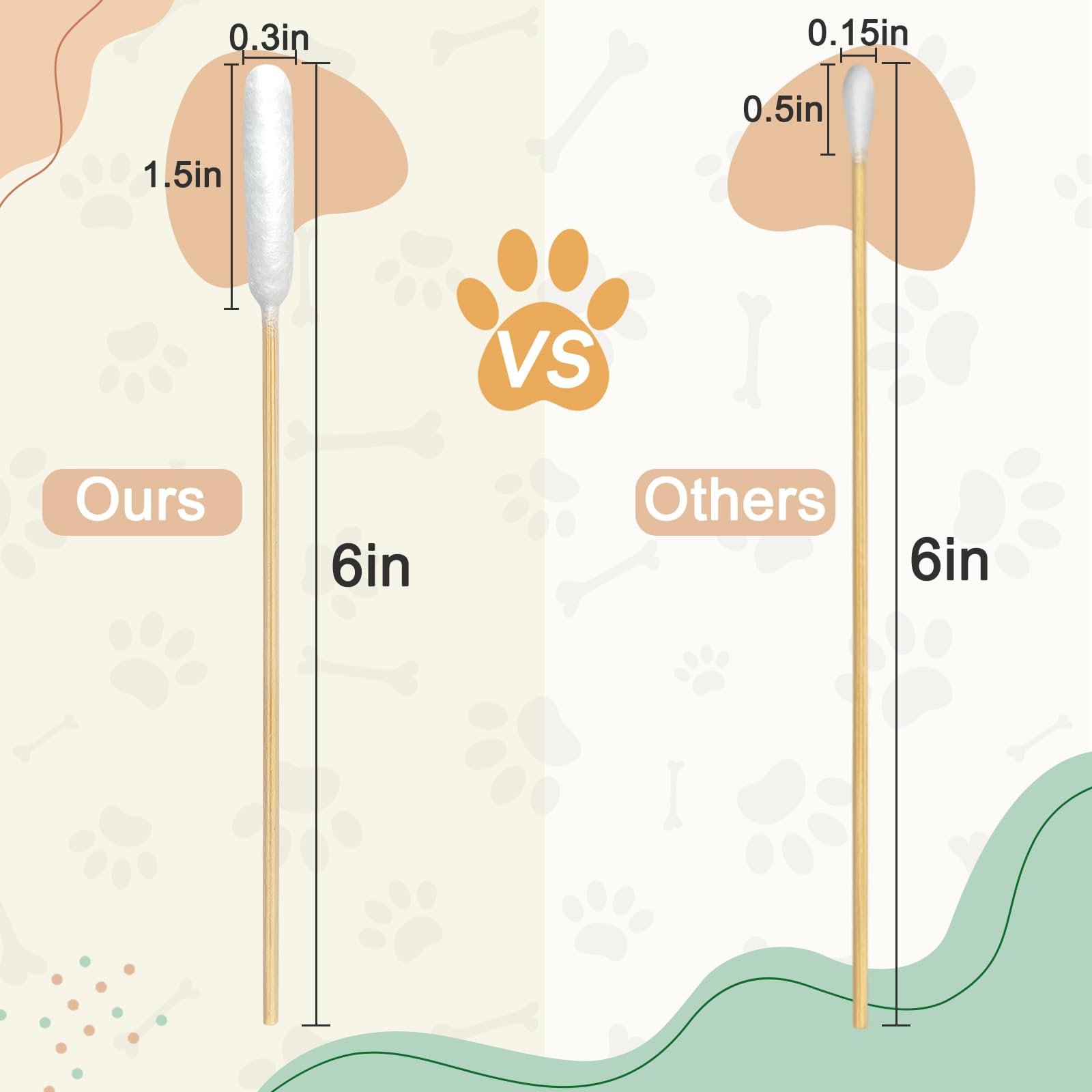 Garrelett solution nettoyage chiens et chats