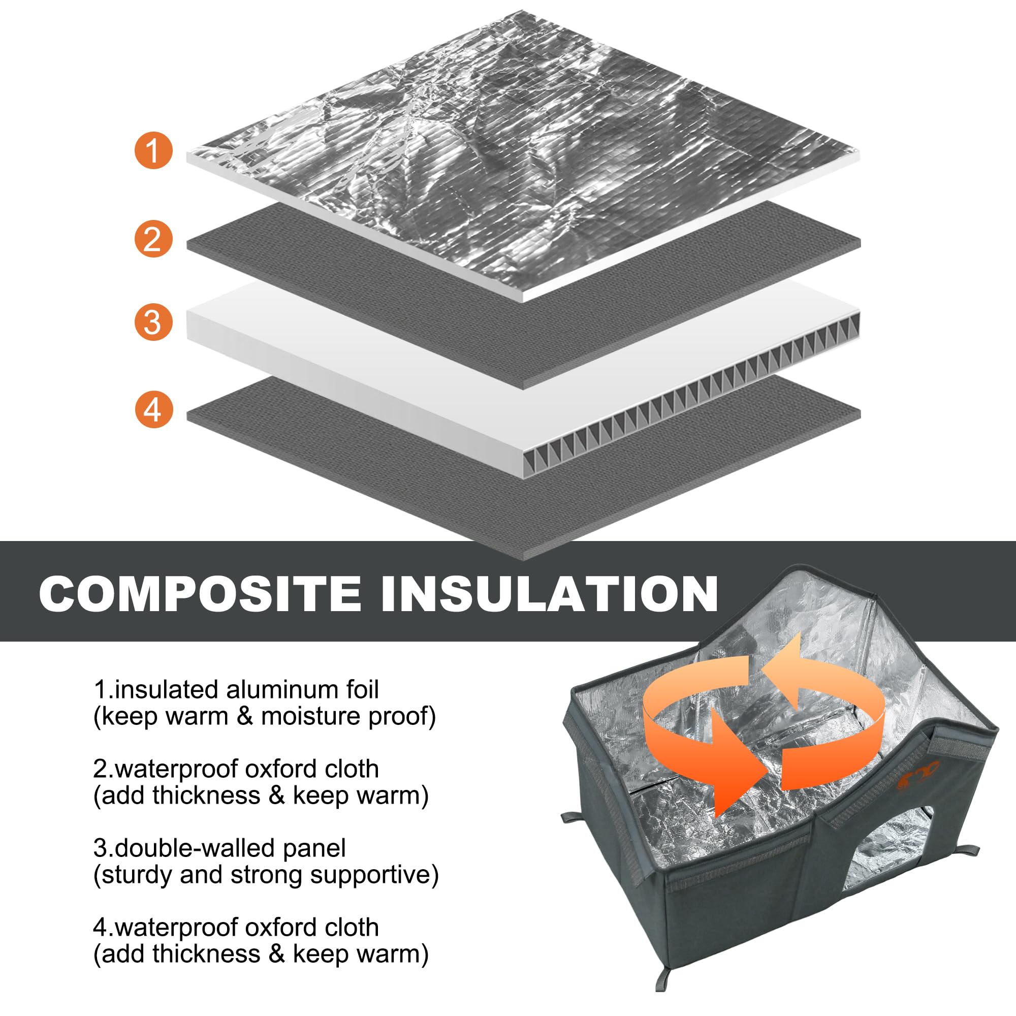 GeerDuo isolation aluminium pour chaleur en hiver dans la cabane.