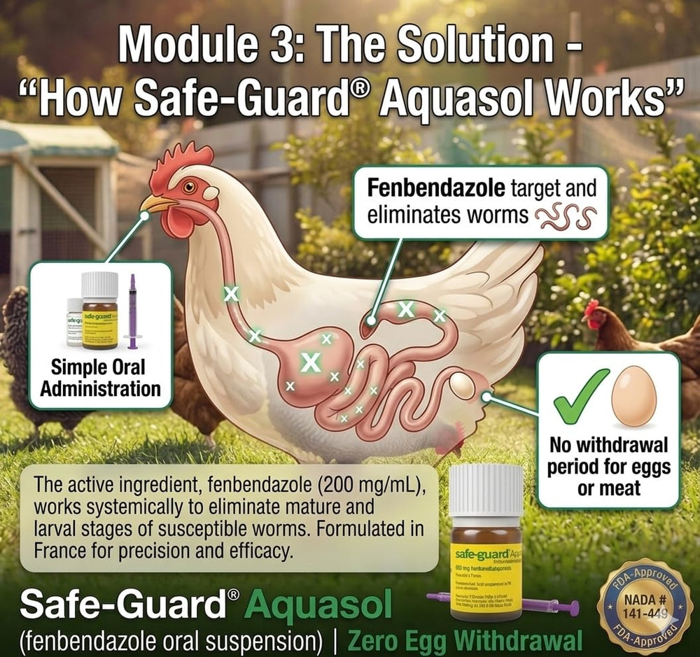 Aquasol Vermifuge : large spectre d'action contre les vers