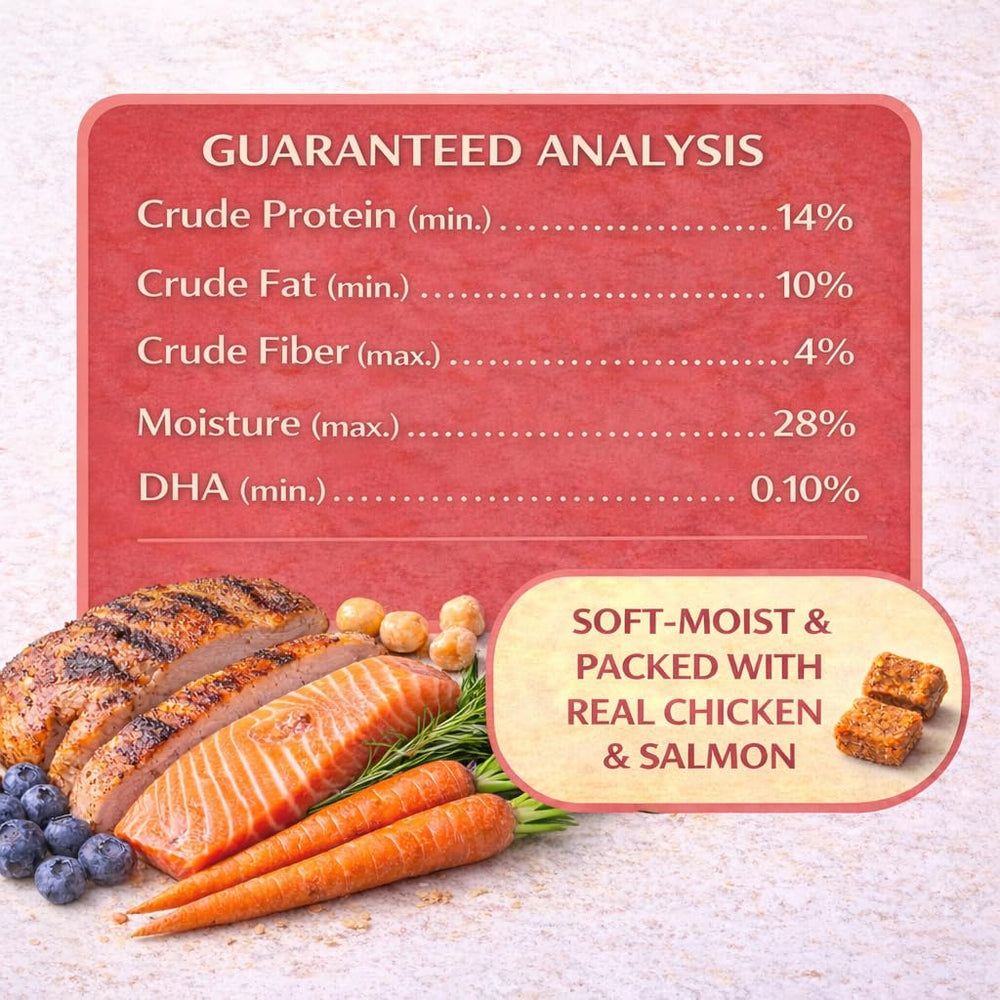 Generic emballage avec deux sachets – rotation des saveurs pour chiots.