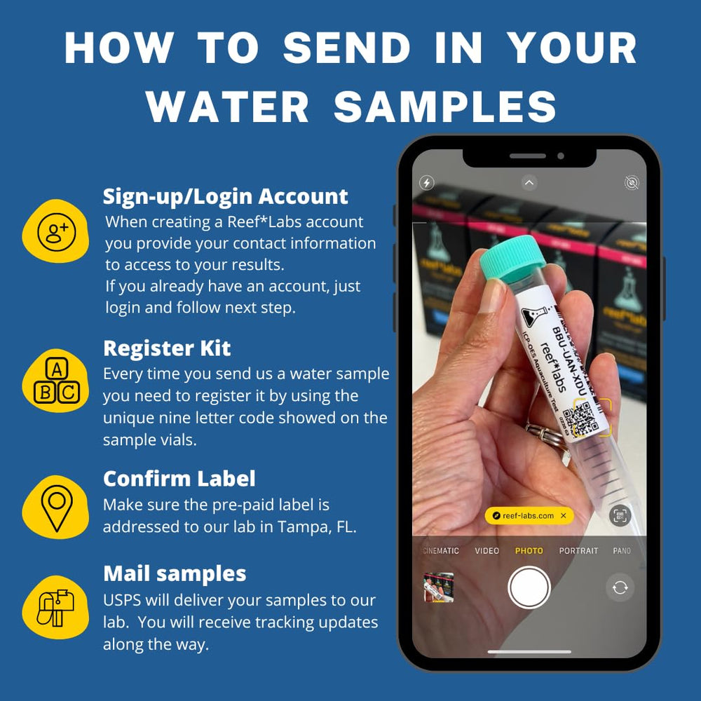 Résultats ICP Water Test disponibles en ligne rapidement