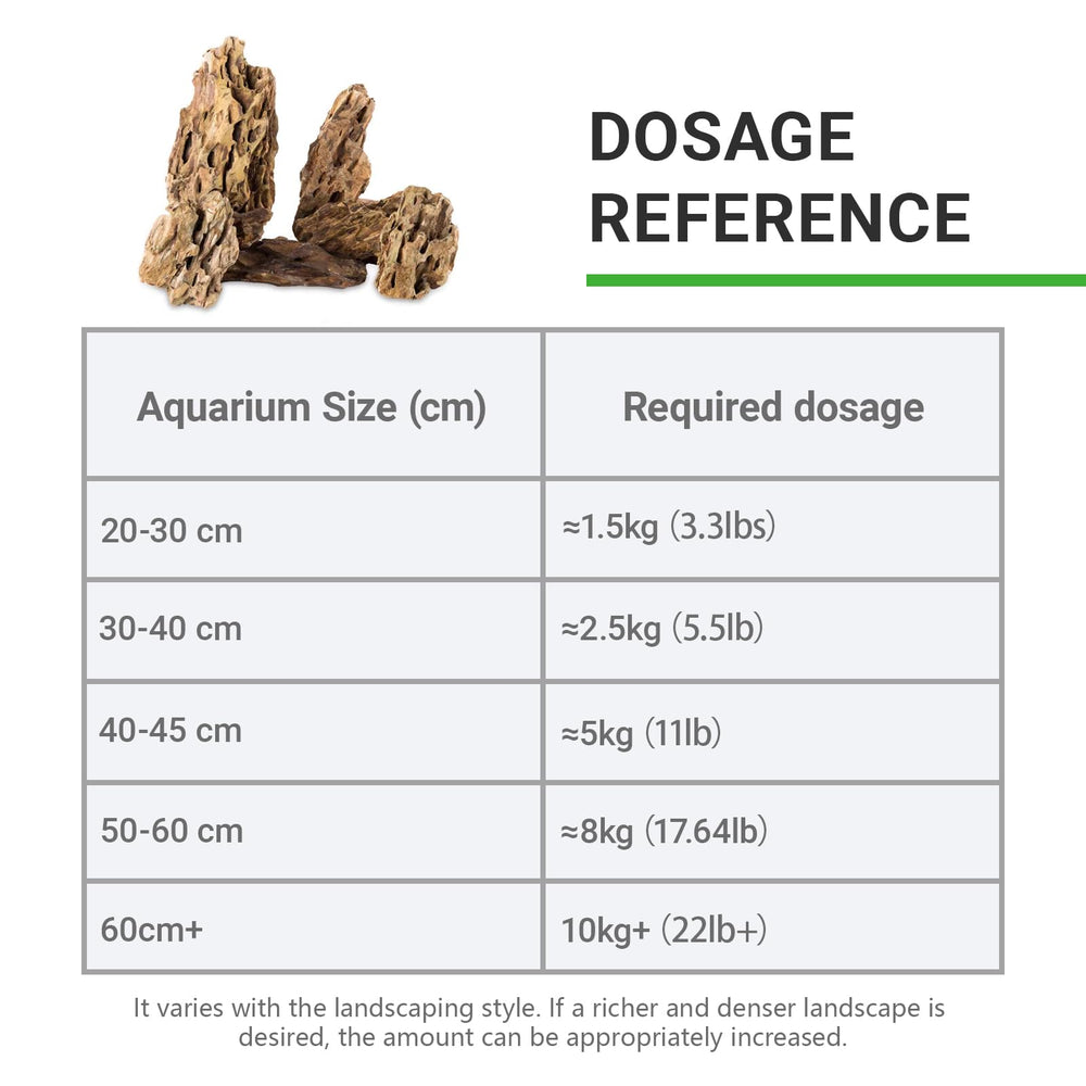 Generic-pierre-aquarium-dragon dimensions-variees pour personnaliser l'aquascaping.