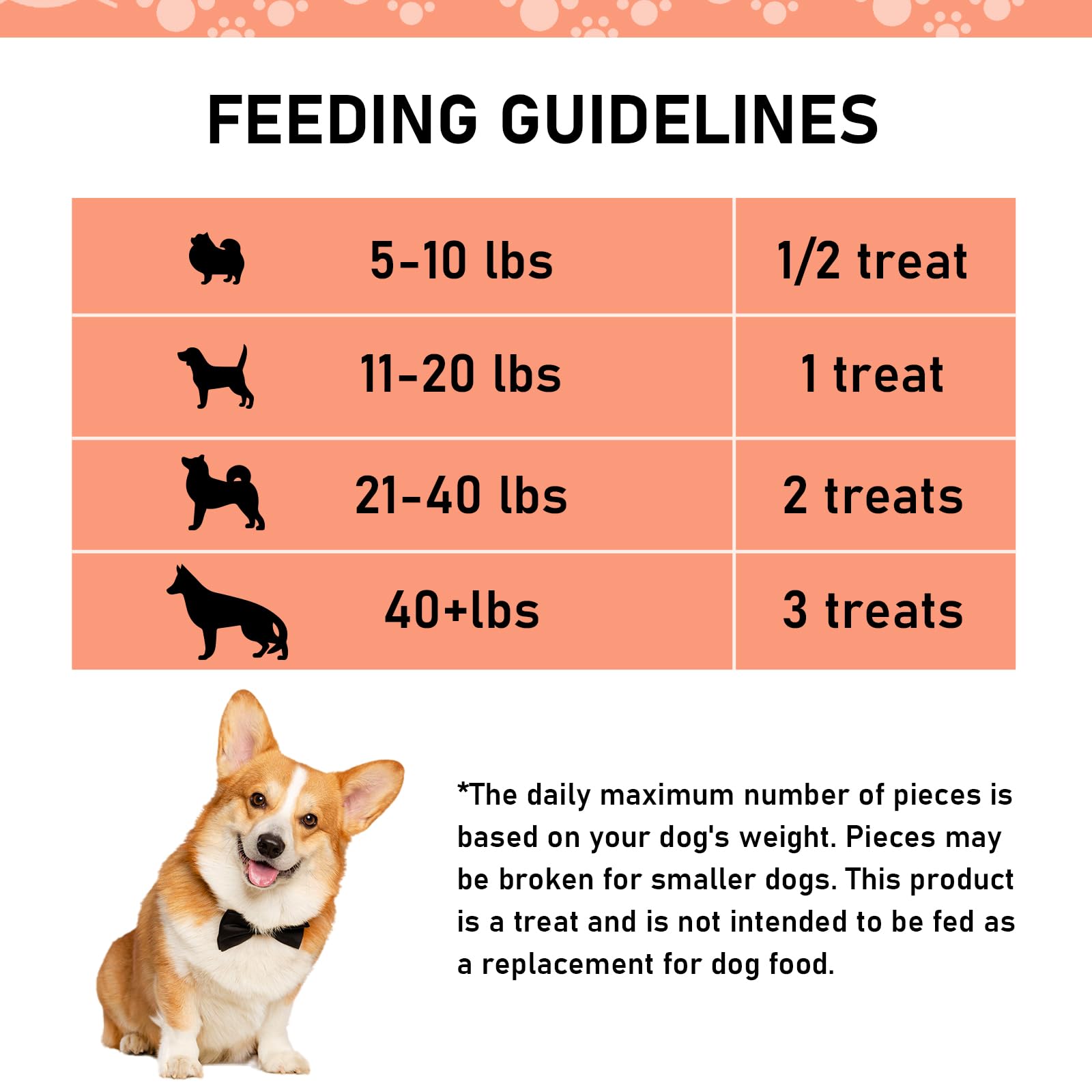 GenkiBox sachet 1,5 lb format économique pour chiens.