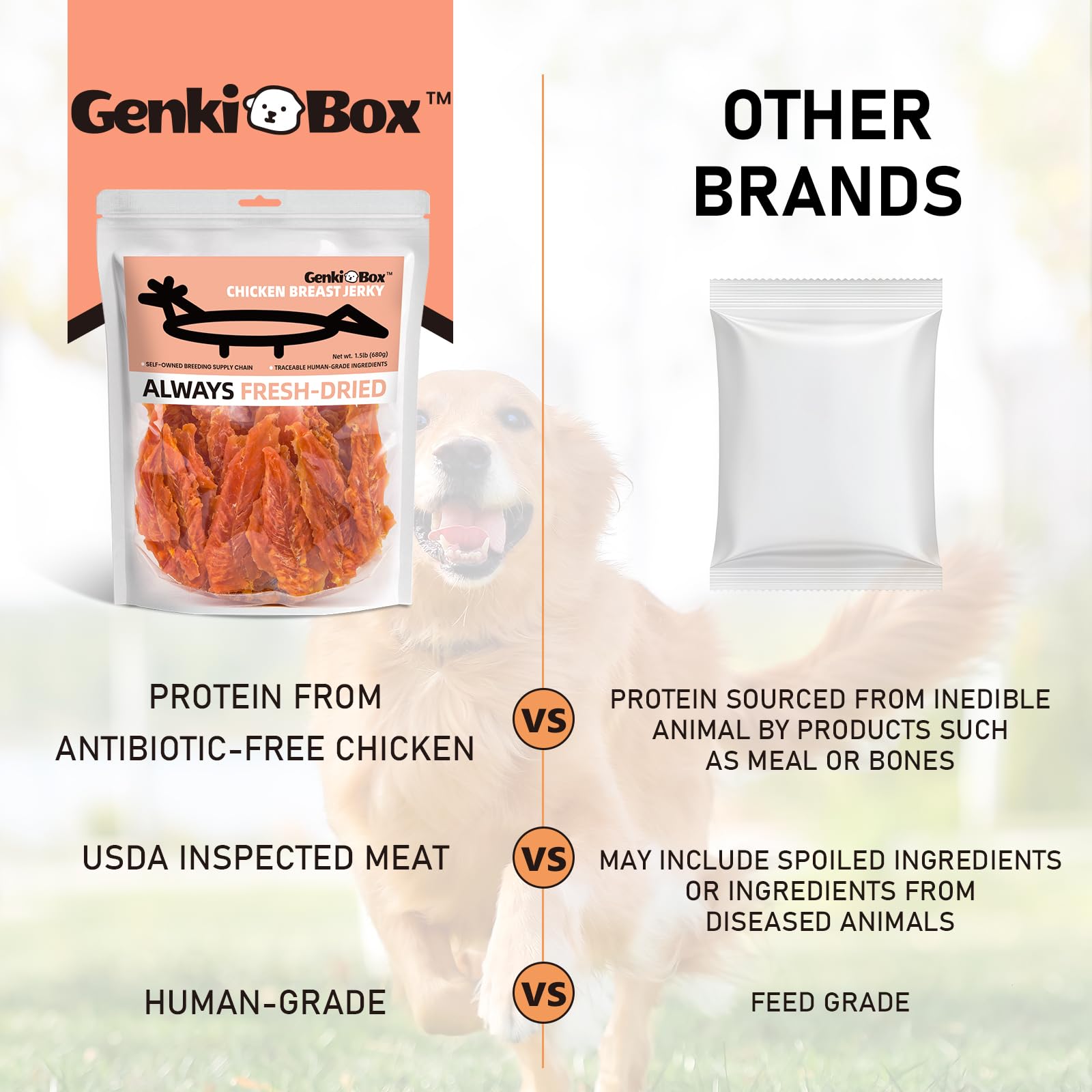 GenkiBox friandises sans additifs ni charges inutiles.