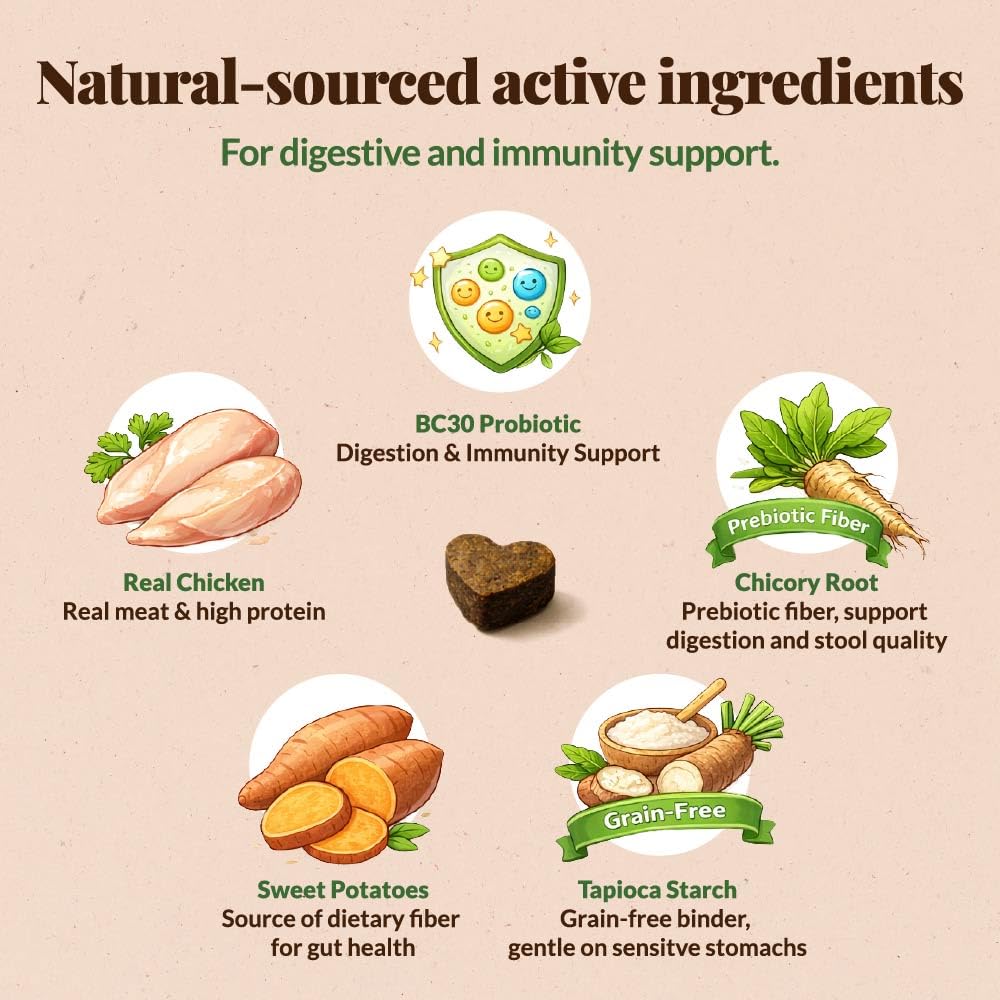 Prébiotiques Fos ajoutés, Get Naked Biteables, pour équilibre intestinal possible.