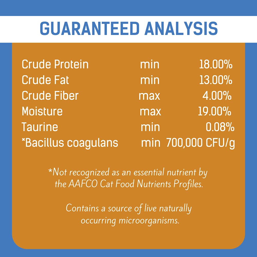 Get Naked Biteables pour chats, probiotiques intégrés, soutien potentiel grâce aux super-aliments fonctionnels.