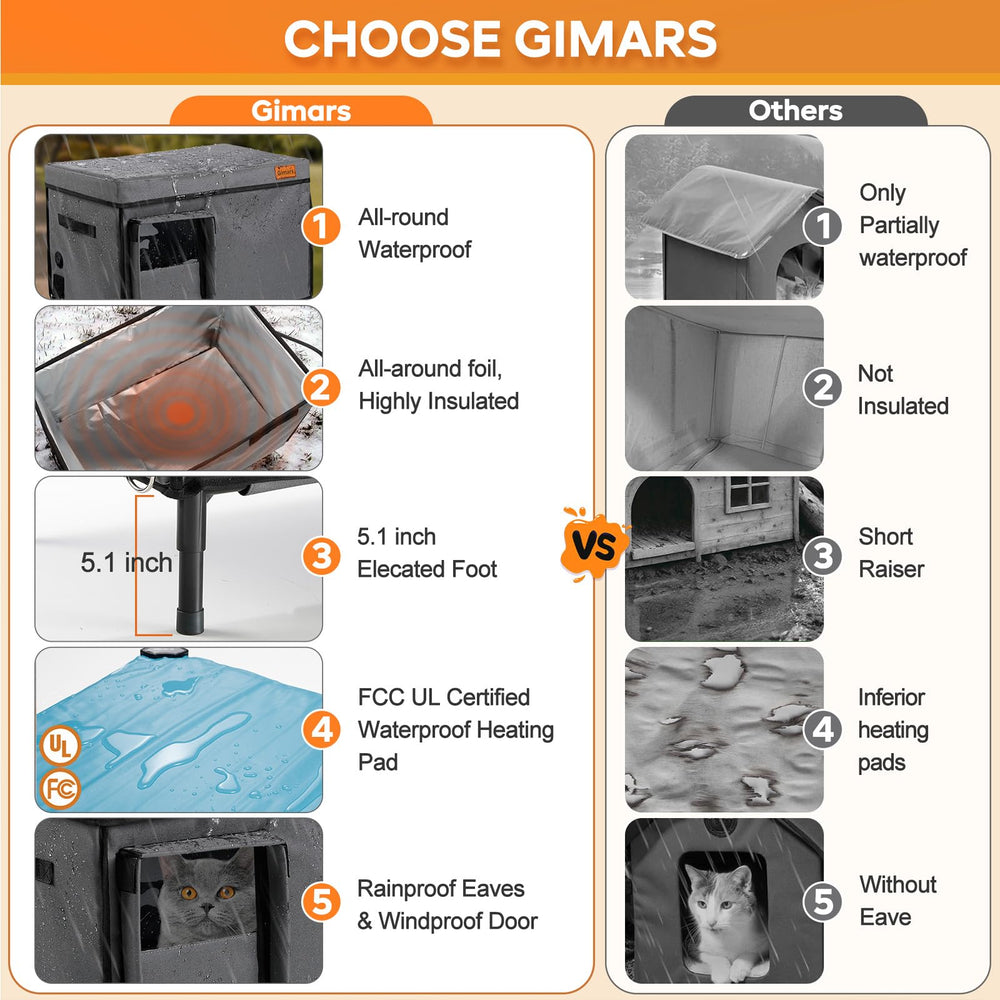 Gimars assemblage-rapide-sans-outils simplifie l'installation.
