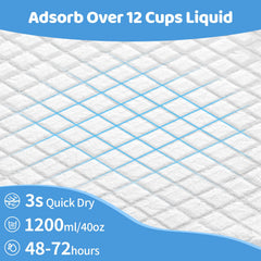 Gimars Pad absorbant 48h, efficacité longue durée