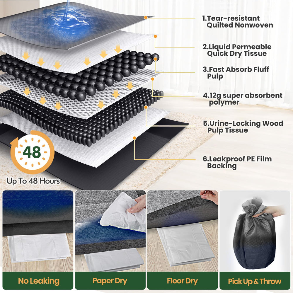 Gimars XXXL: tapis pratique pour chiens, chats et lapins, hygiénique et jetable