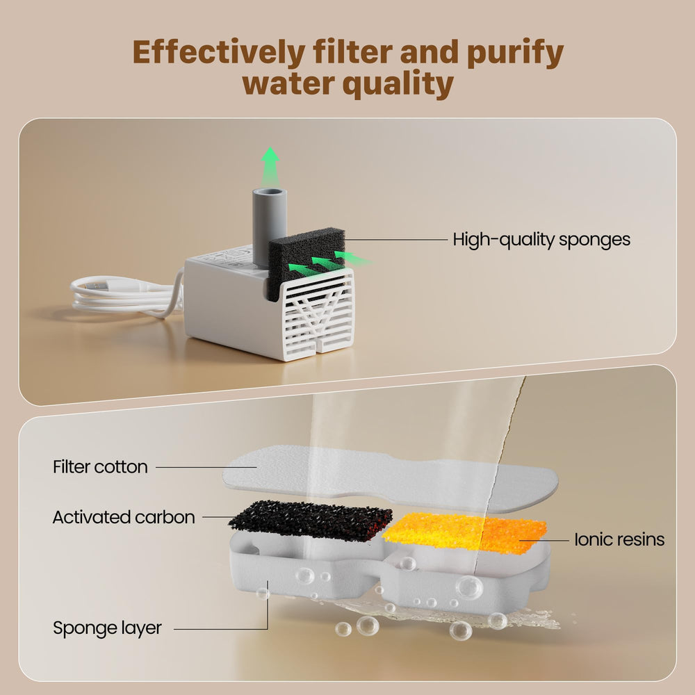 GIOTOHUN lot de 50 filtres pour fontaine S11, pratique et économique.