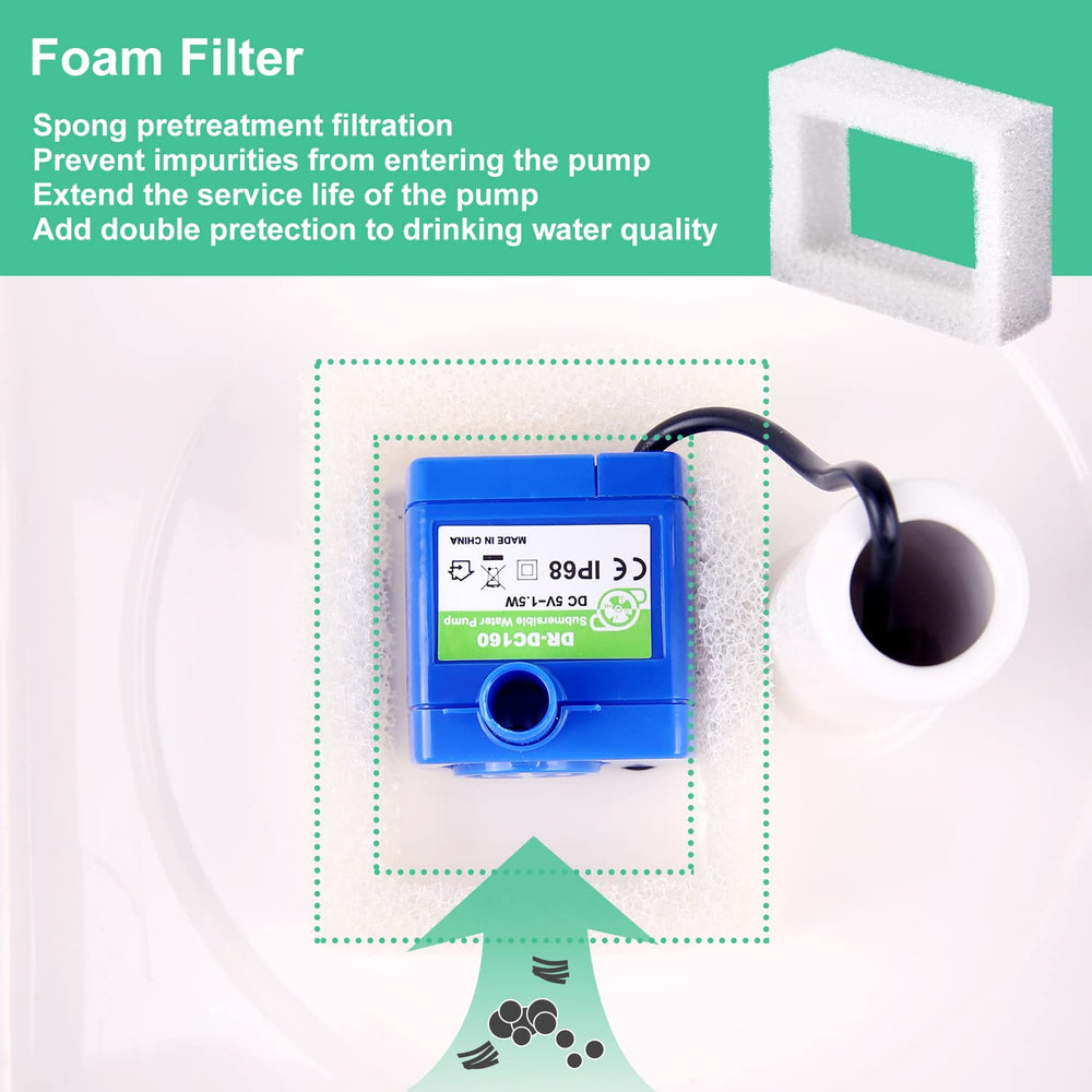 GISOFIK filtres à remplacer toutes les 4 semaines, eau plus fraîche pour vos animaux