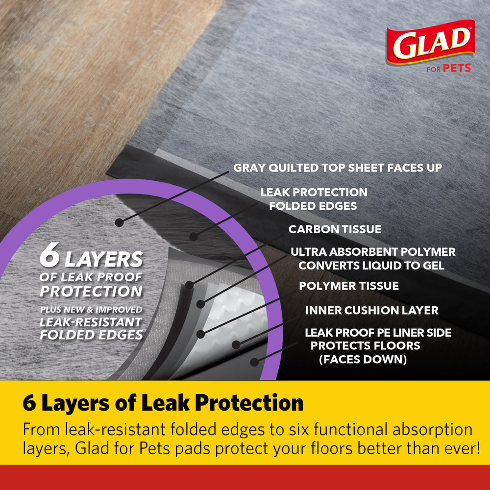 Glad Pads noyau ultra absorbant pour retenir les liquides