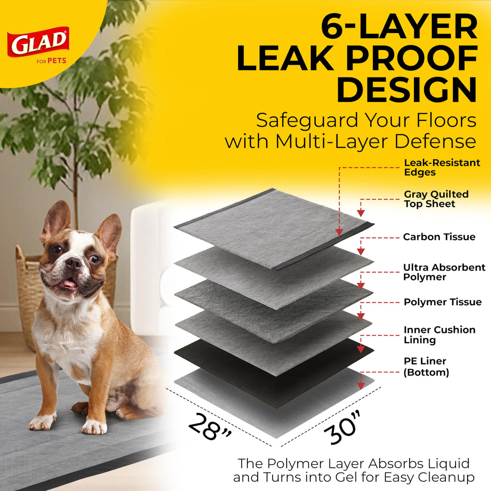 Glad tapis charbon actif, odeurs éliminées pour un intérieur frais.