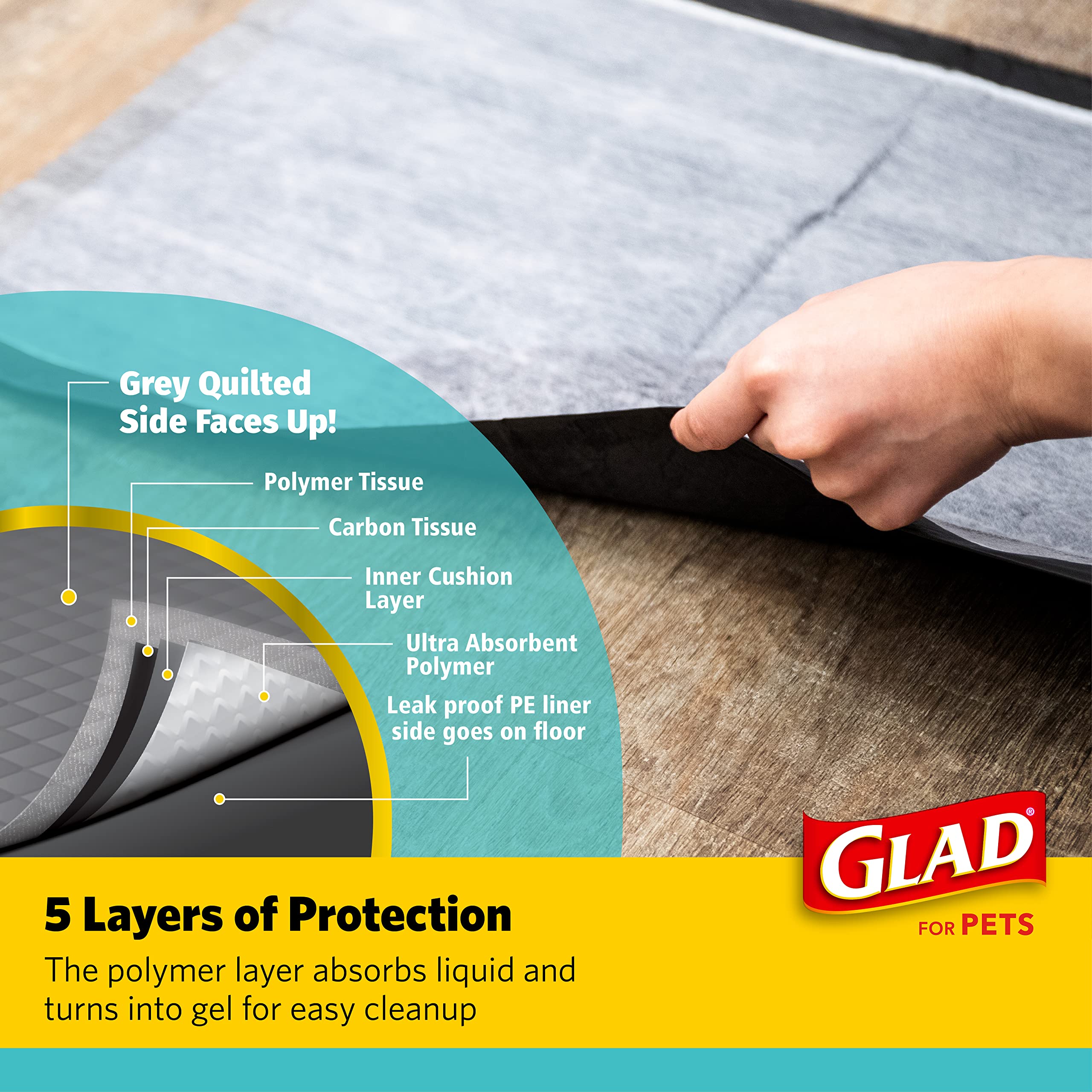 Tapis-pipi Glad absorption rapide pour chiens et chats lors d'urgences.