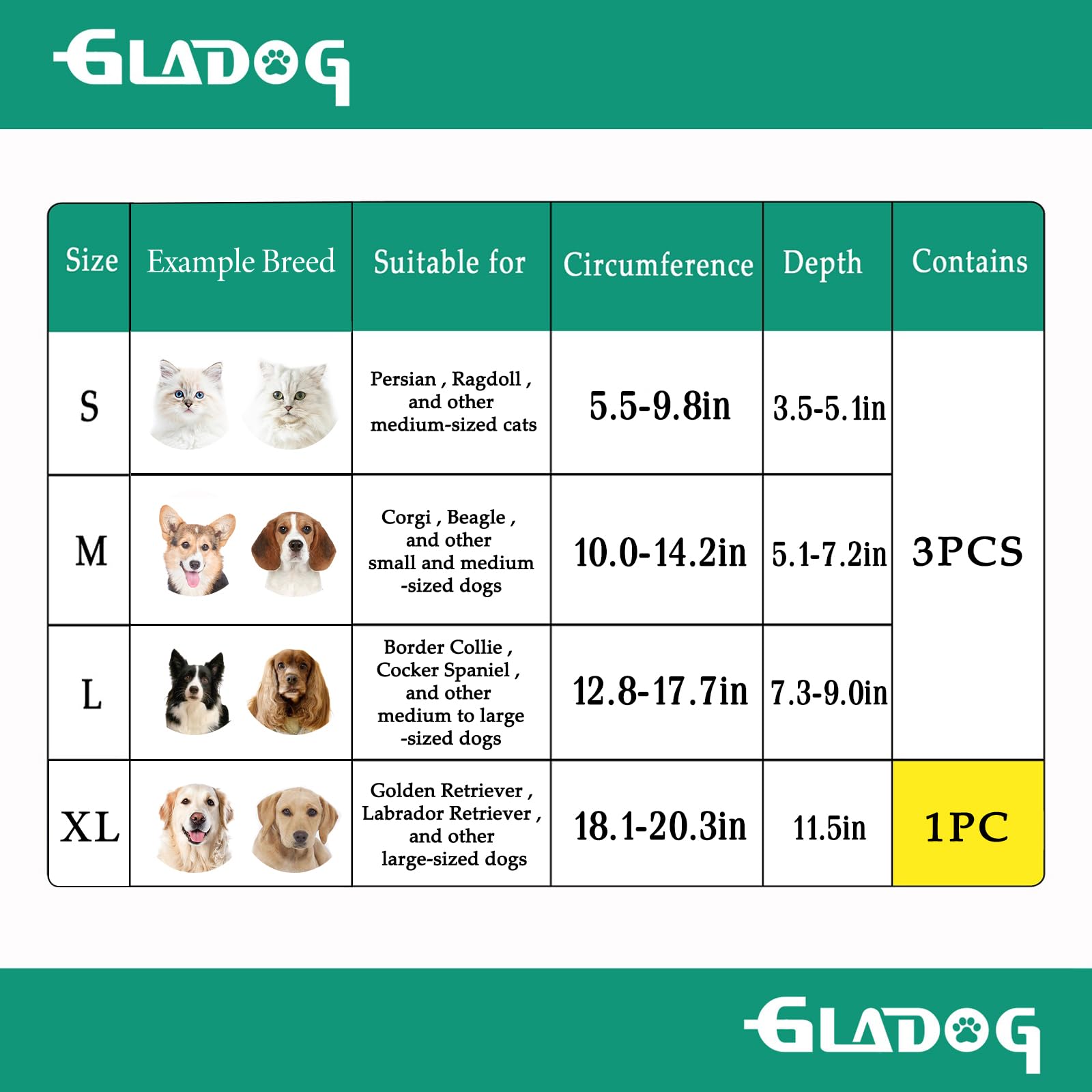 GLADOG collier-chien-soft-cone bords doux pour le cou