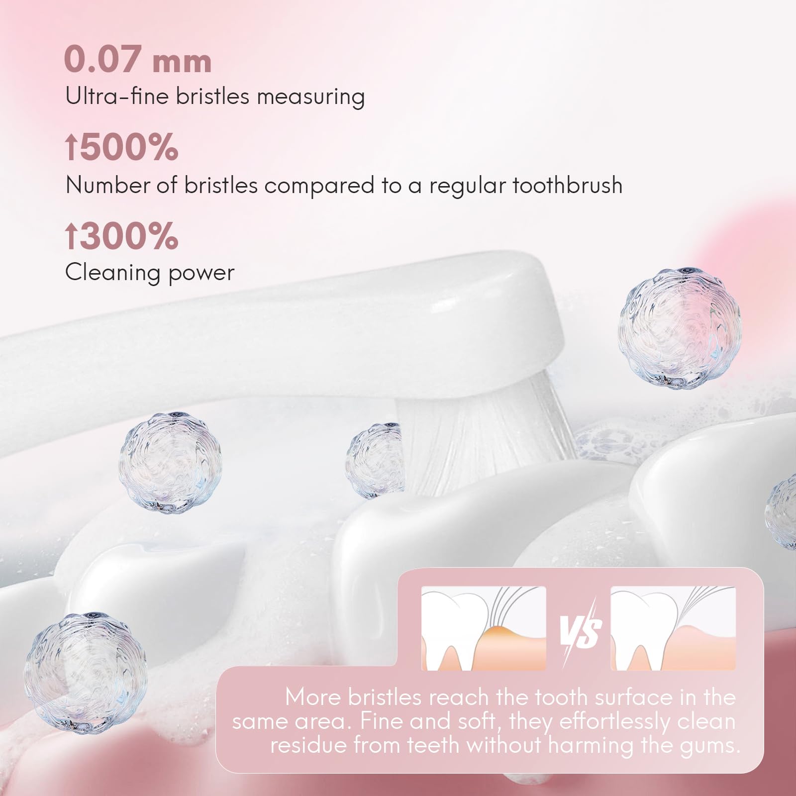 Brosse Gluckelk design double-face pour nettoyage rapide et ciblé entre les dents.