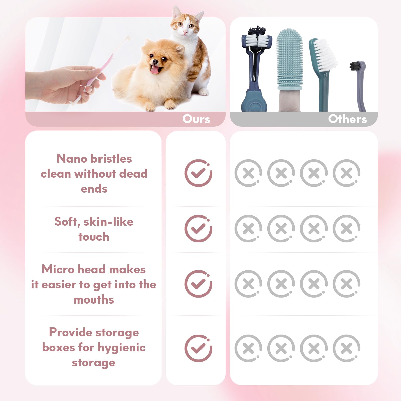 Brosse Gluckelk – histoire d'amour des animaux, design pensé pour le soin.