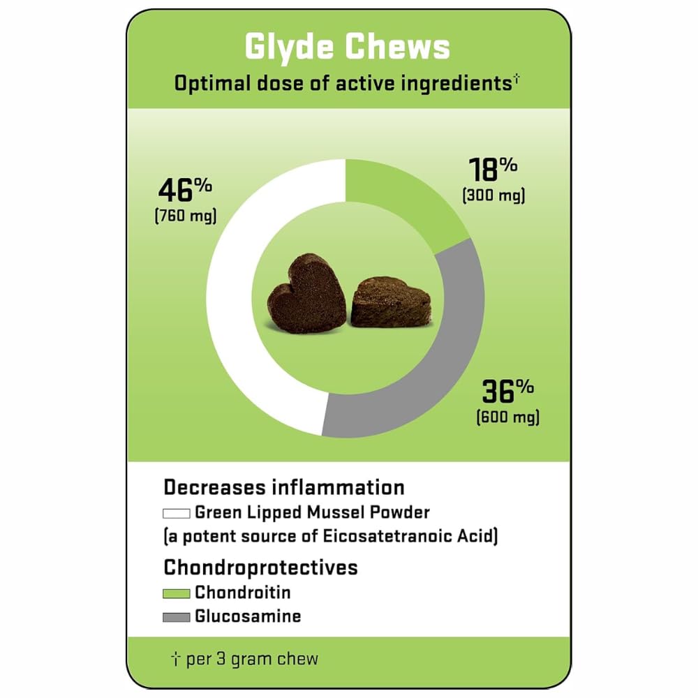 Glyde Saveur Douce – gommes savoureuses, plaisir lors des repas.
