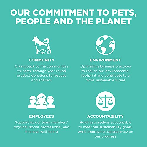 Go! Solutions Carnivore — convient à toutes tailles de race.
