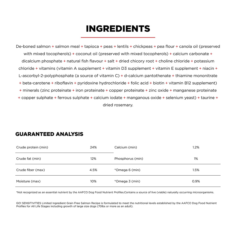 Go! Solutions Sensibilites chicoree-prebiotiques, soutien digestif naturel pour chien.