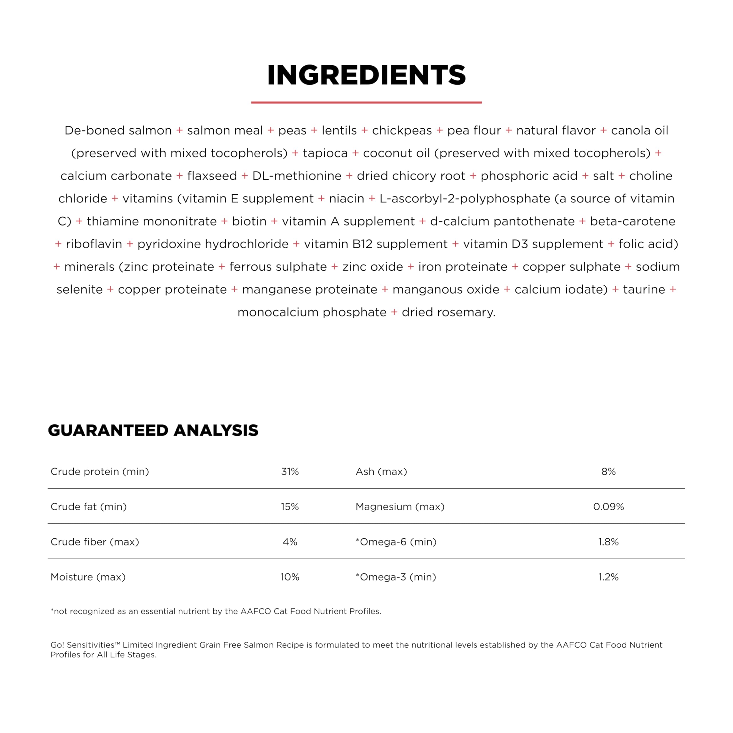 Go! Solutions Sensitivities ingrédients-limités : formulation simple pour une digestion potentiellement plus confortable