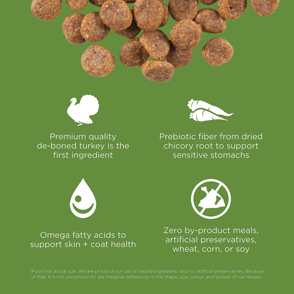 Go! Solutions Sensitivities ingrédients limités – protéine dinde unique pour chien sensible