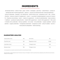 Go! Solutions Sensitivities ingrédients-limités : formulation simple pour une digestion potentiellement plus confortable