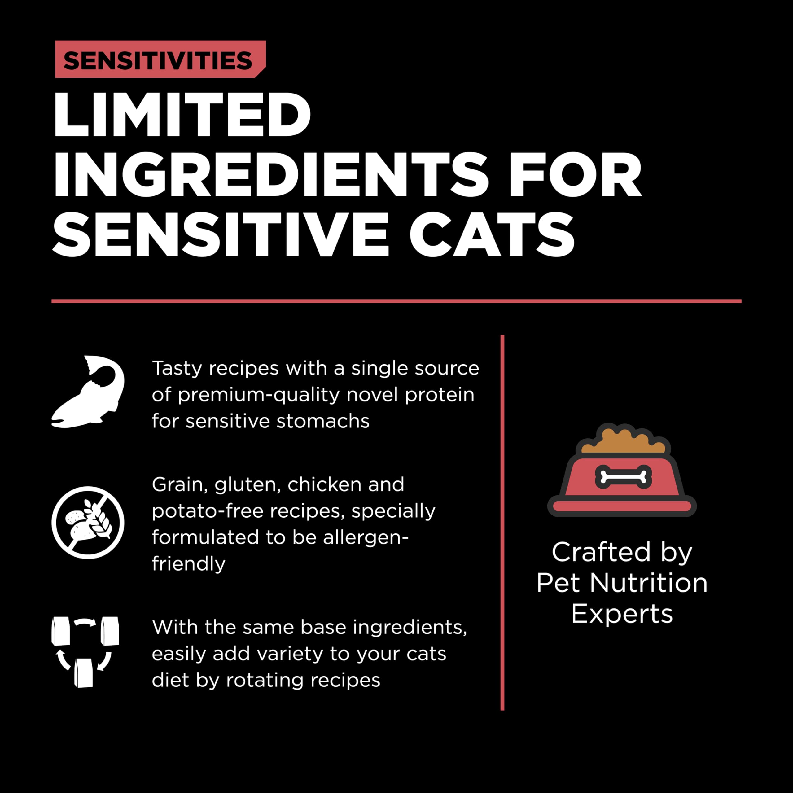 Go! Solutions Sensitivities prebiotiques-chicoree-chat: fibre prébiotique soutenant la digestion.