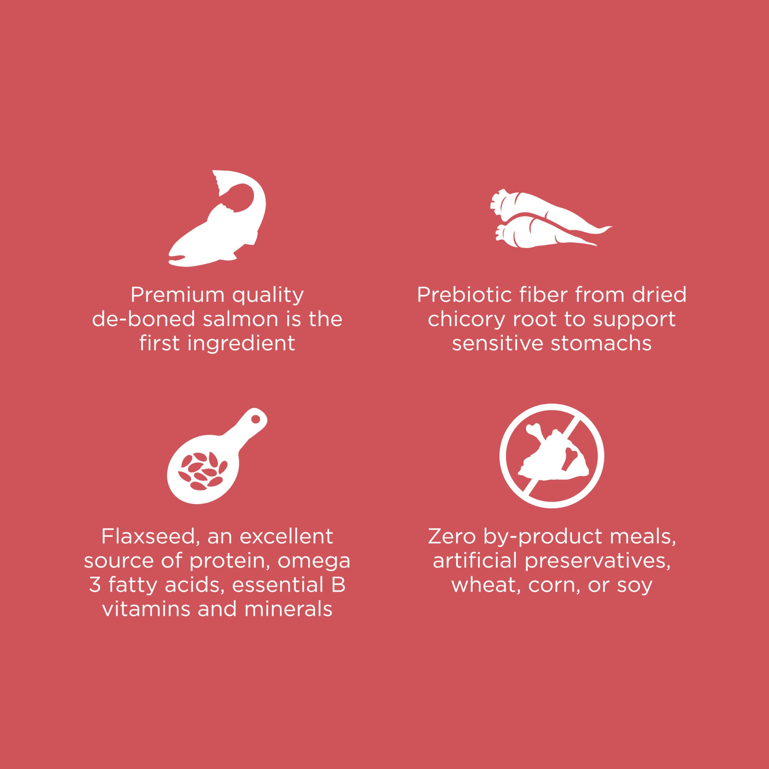 Go! Solutions Sensitivities sans-gluten-chat: recette sans gluten pour le confort quotidien.