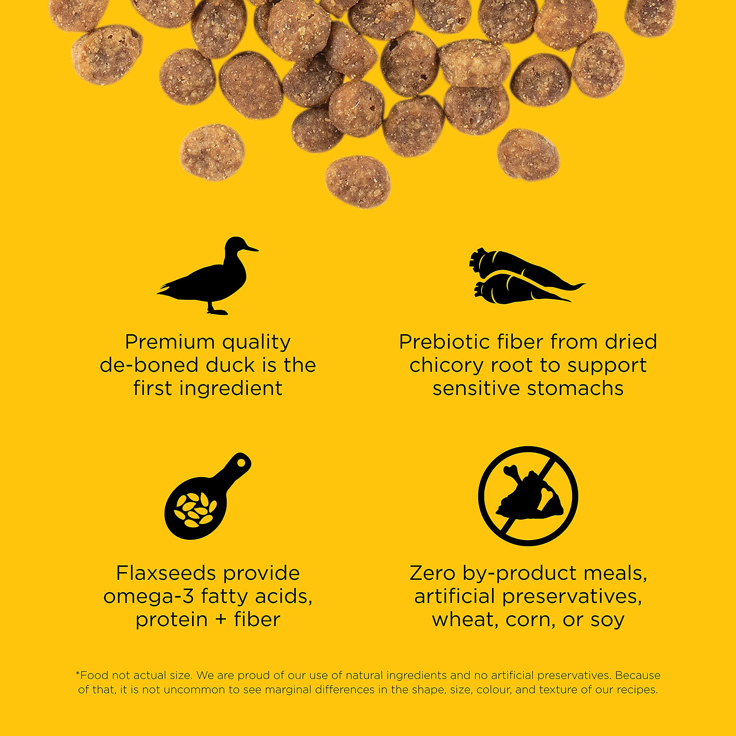 Go! Solutions Sensitivities – croquettes sans poulet pour varier les protéines.