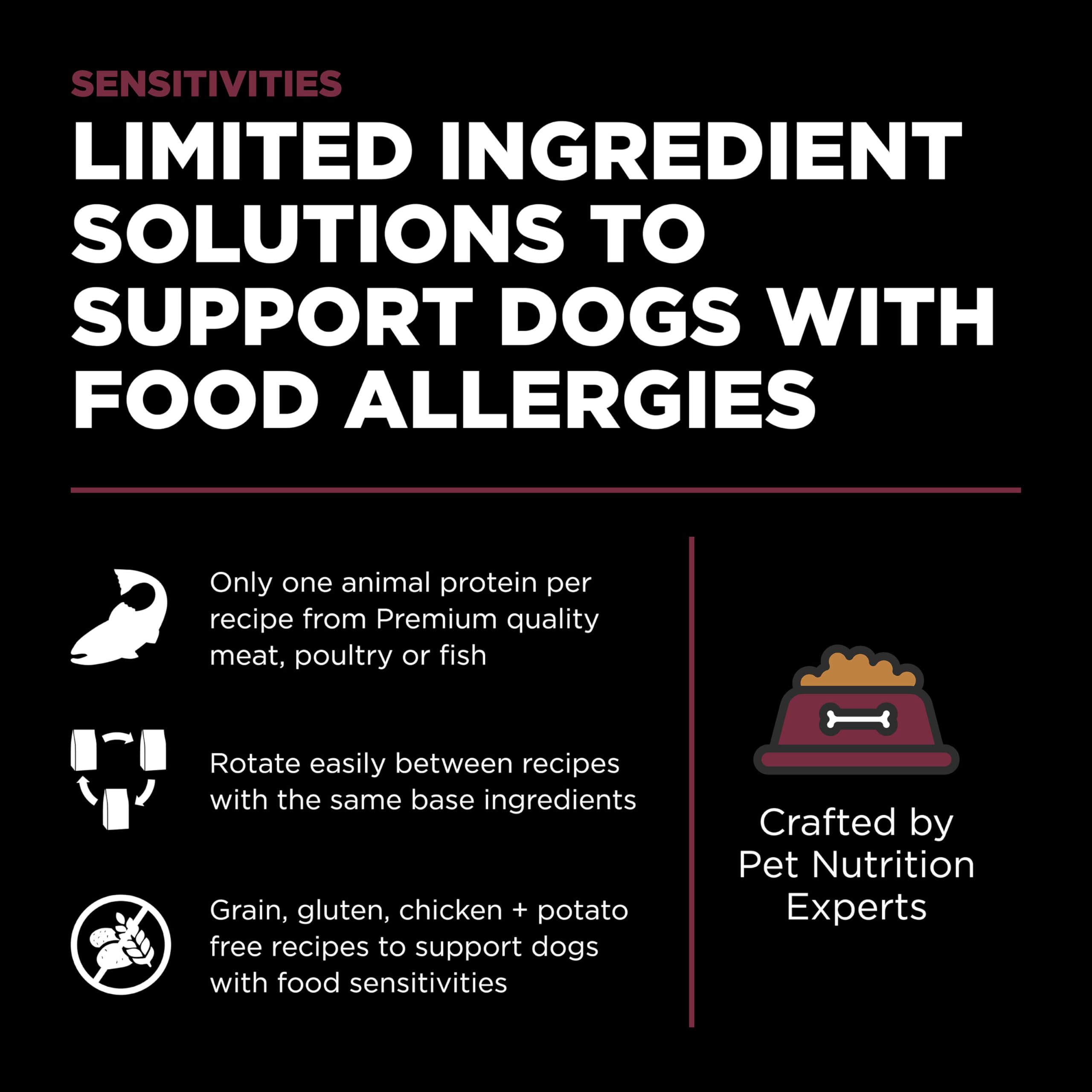 Go! Solutions Sensitivities sans poulet, choix adapté pour allergies potentielles