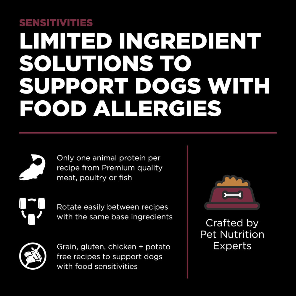 Go! Solutions Sensitivities sans poulet, choix adapté pour allergies potentielles