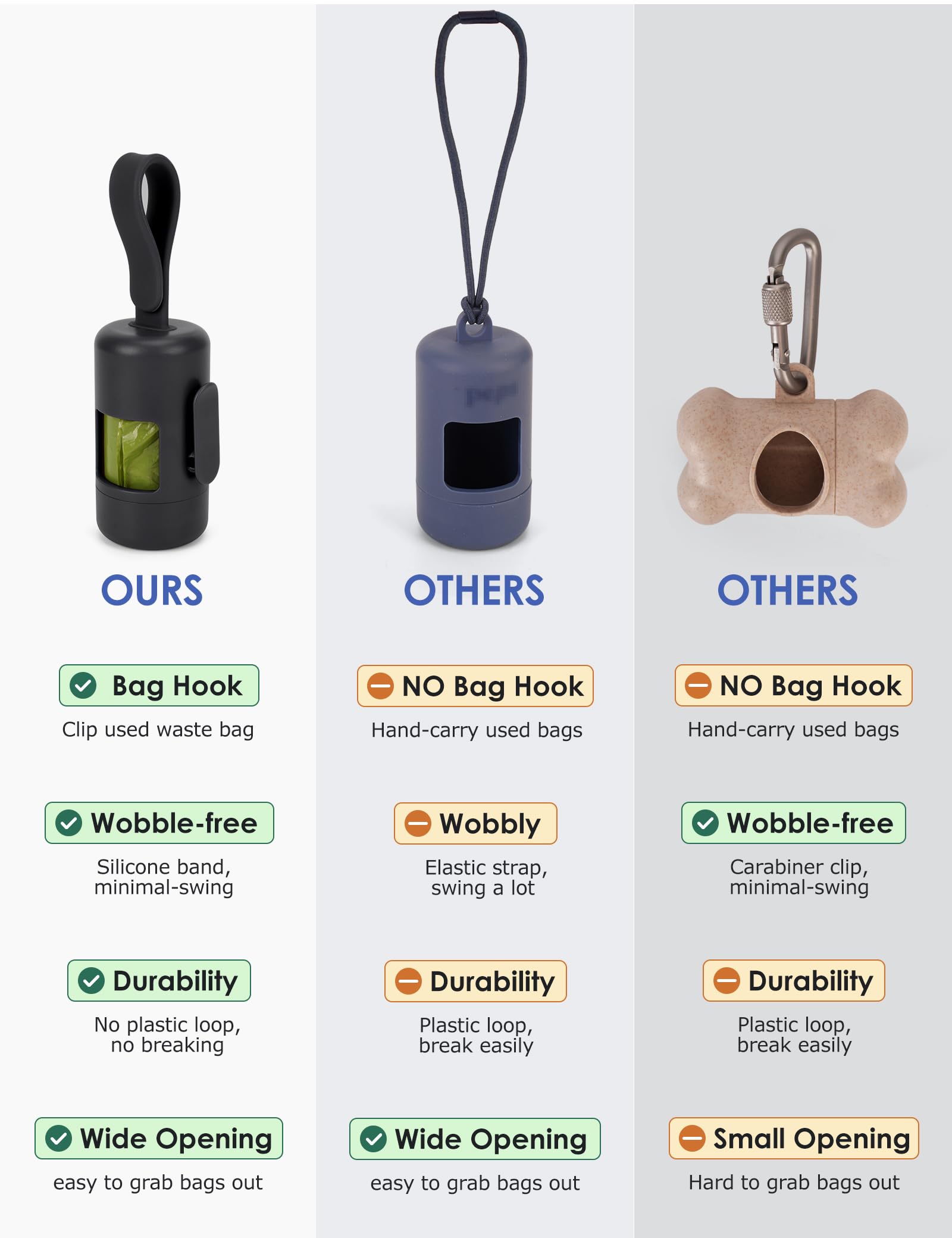 Gobeigo sangle silicone adaptable, compatible avec toutes les laisses.