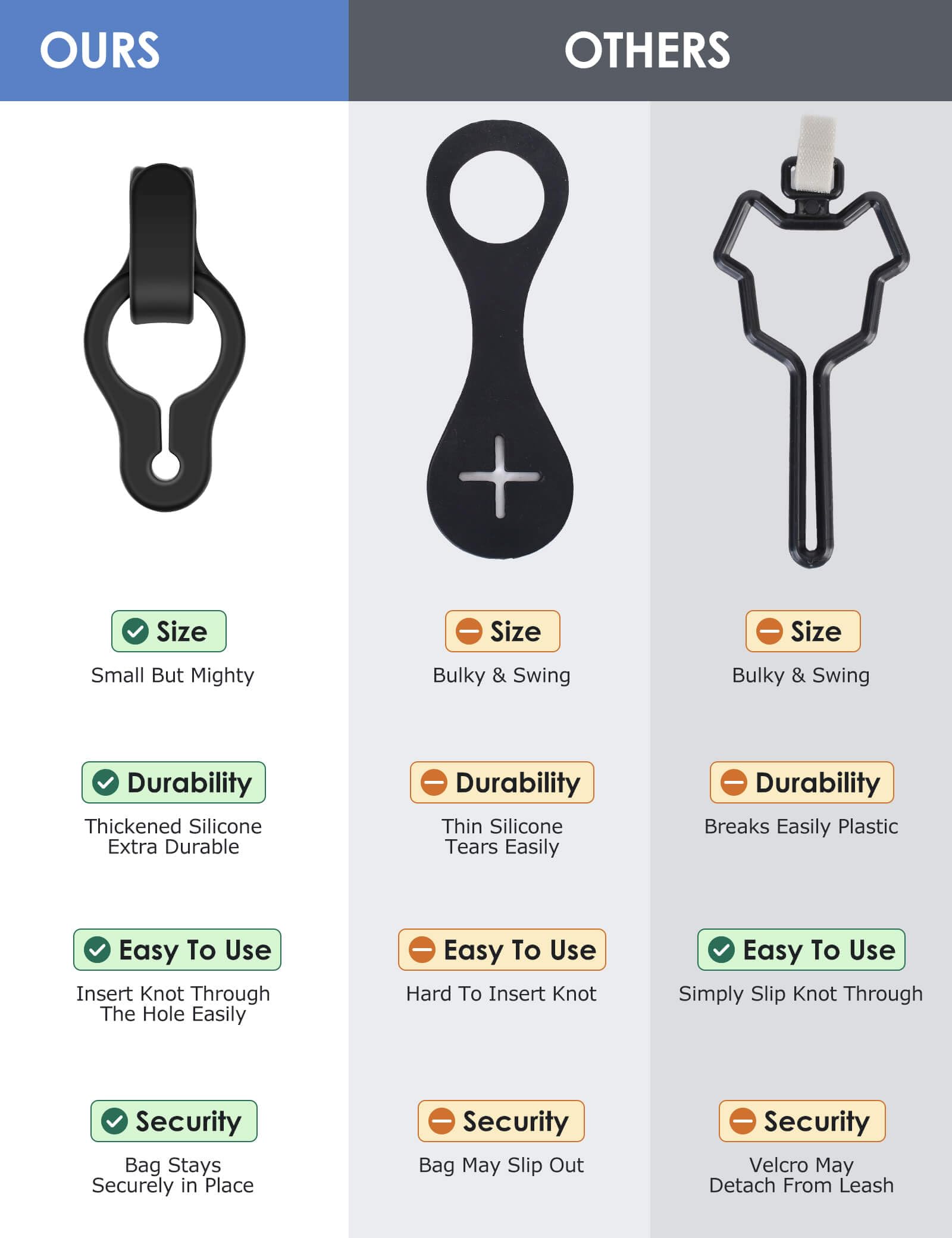Gobeigo Silicone durable et épais, conçu pour résister à l’usure et aux intempéries.