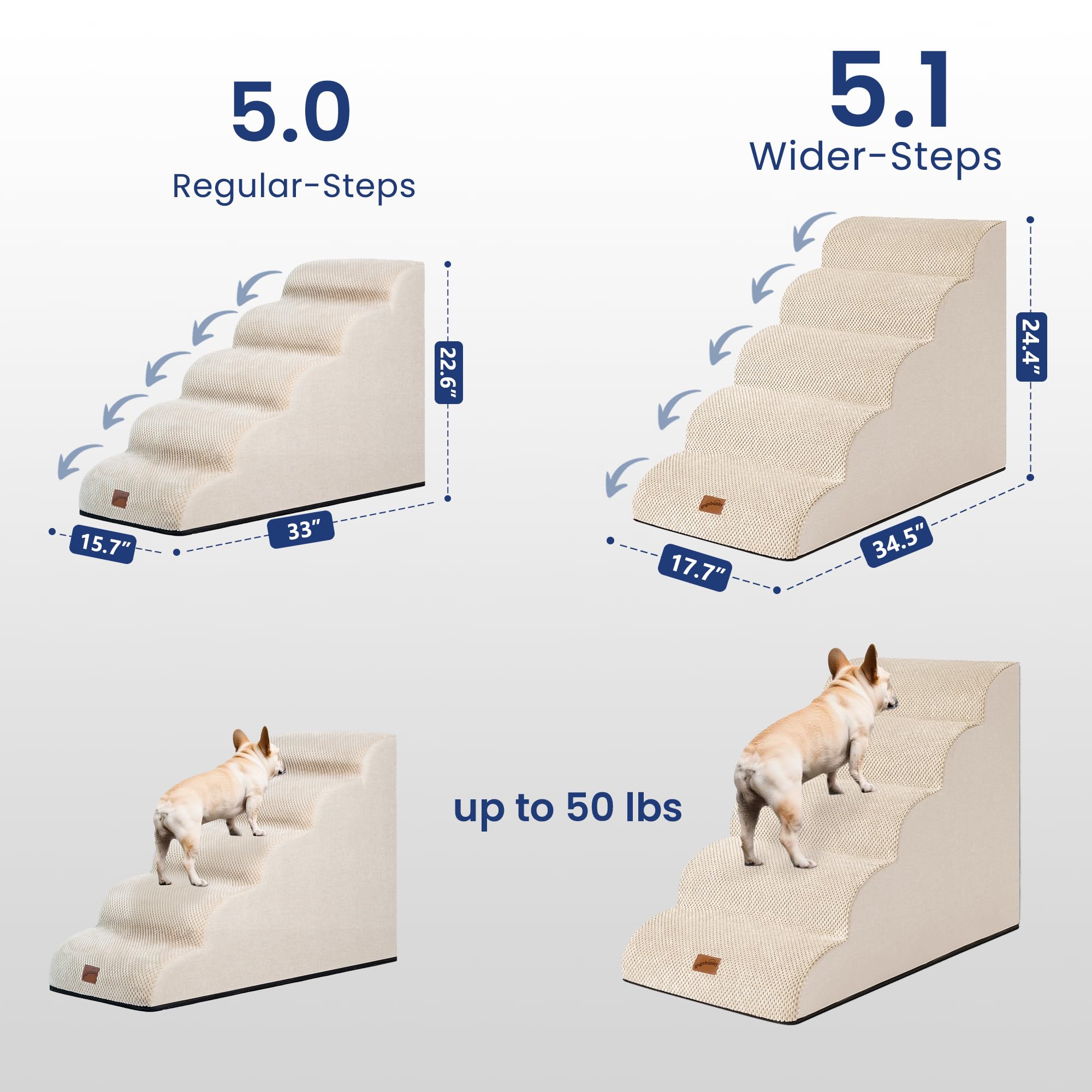 GoGoBunny escalier chien anti-glisse: surface antidérapante pour plus de sécurité.