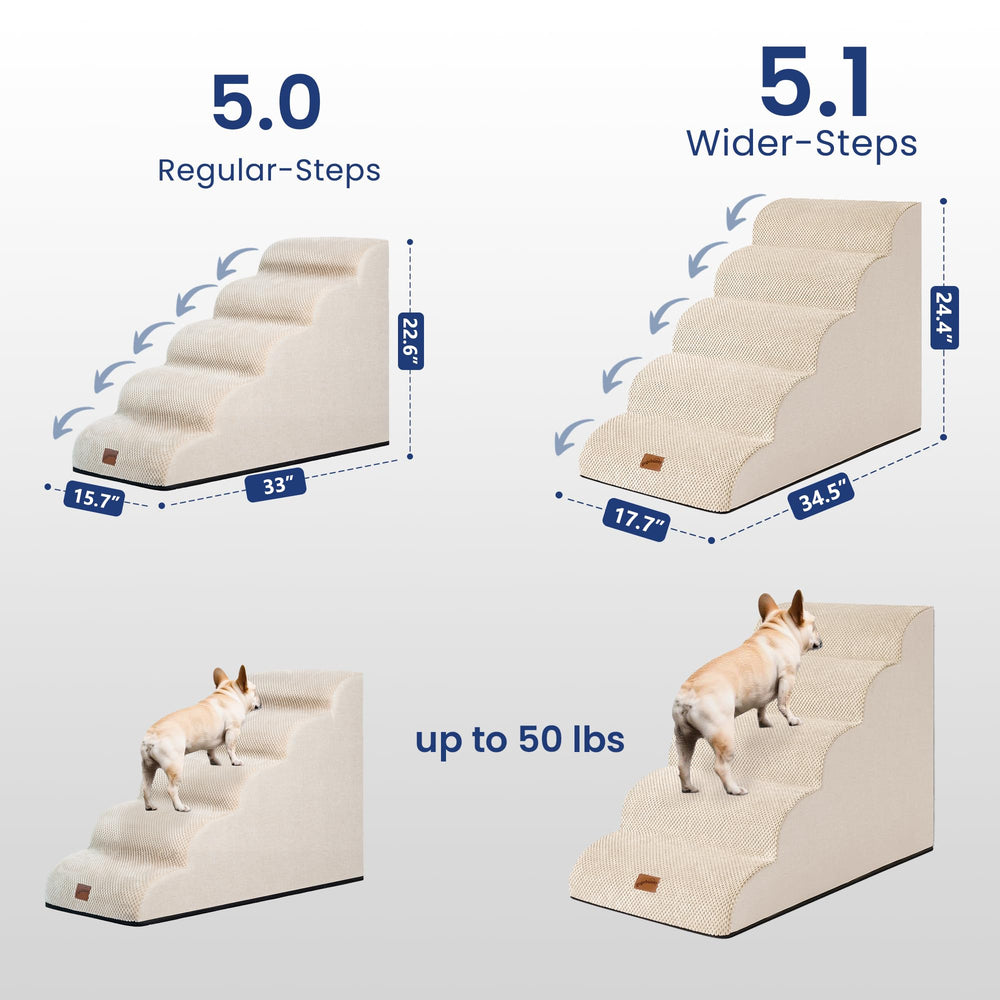 GoGoBunny escalier chien anti-glisse: surface antidérapante pour plus de sécurité.