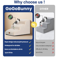 GoGoBunny Escalier Chien Mousse Anti-Odeur: mousse dense et entretien simplifié.