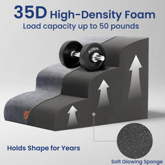 GoGoBunny Ramp base antiderapante pour sols intérieurs.