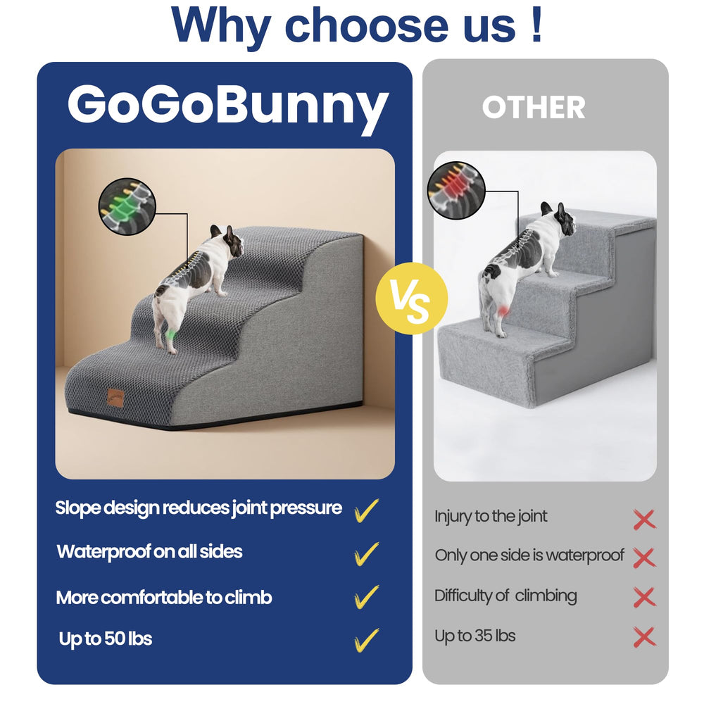 GoGoBunny Ramp tissu impermeable gris facile a entretenir.