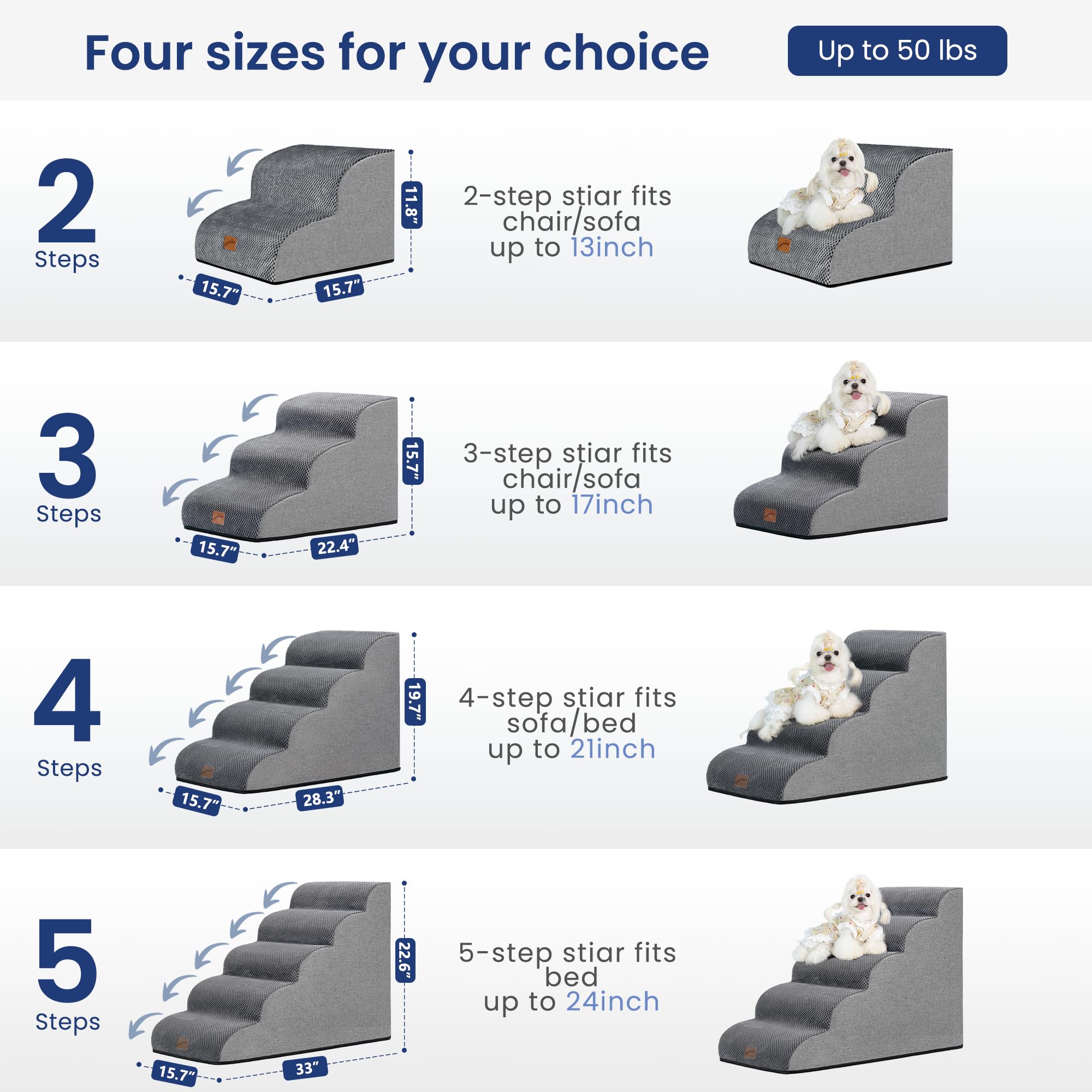 GoGoBunny tissu imperméable couleur gris protège contre les accidents.