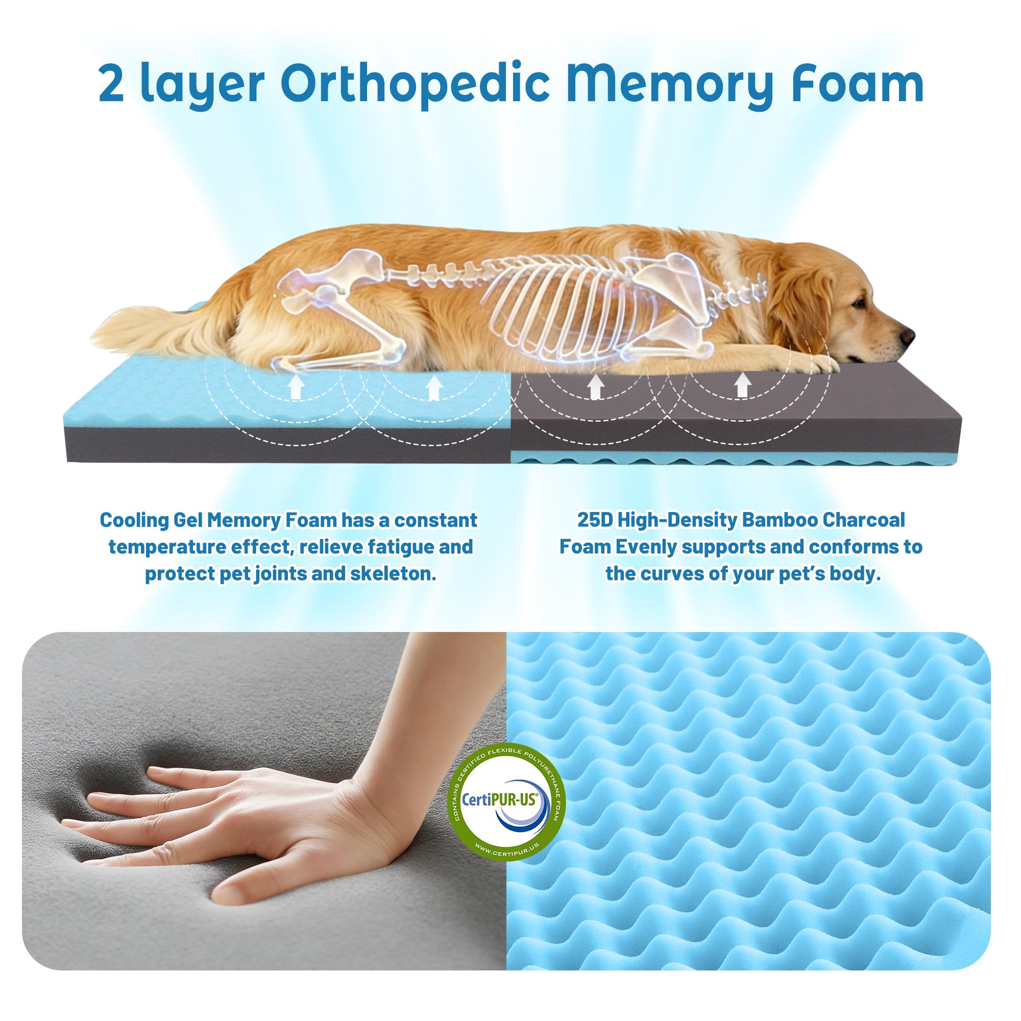 Mousse mémoire gel du lit GOHOO PET assurant un soutien confortable.