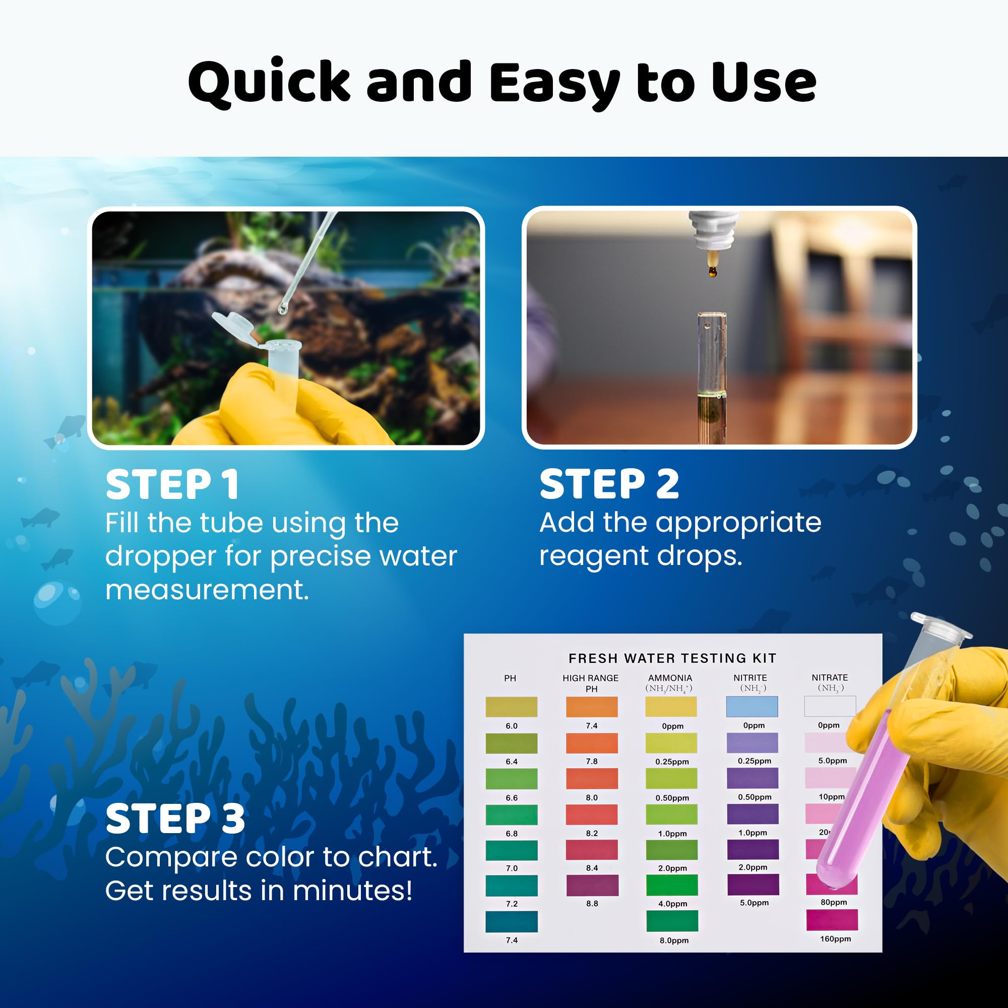 Lunettes de protection GOLD LABEL PET CARE pour tester en aquarium en toute sécurité.