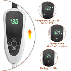 GOLOPET chauffage rapide: prêt en 10 minutes pour réconfort