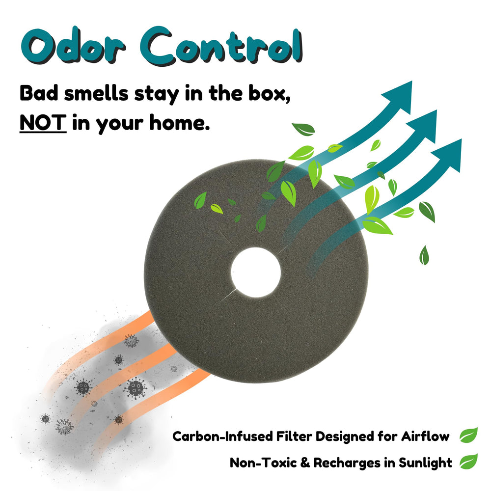 Good Pet Stuff systeme-controle-odeurs top-ventile pour un espace plus frais