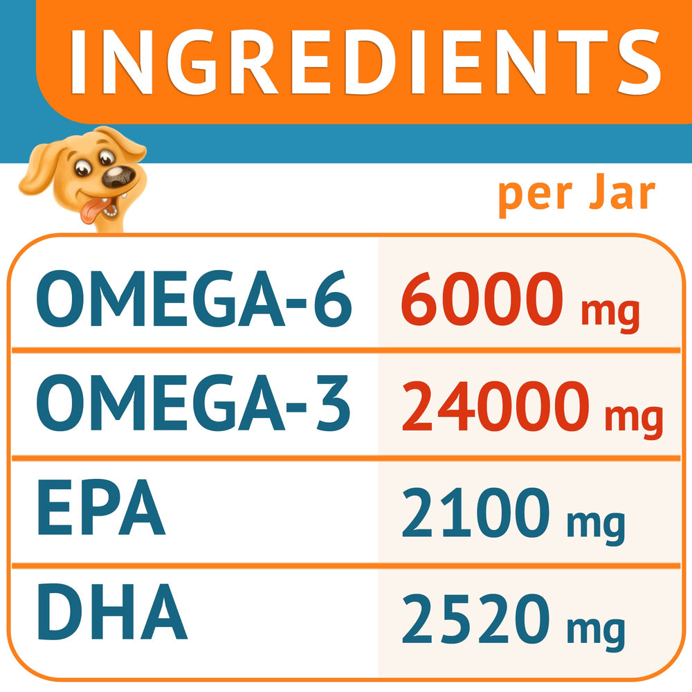 GOODGROWLIES peau douce du chien grâce à la formulation omega3
