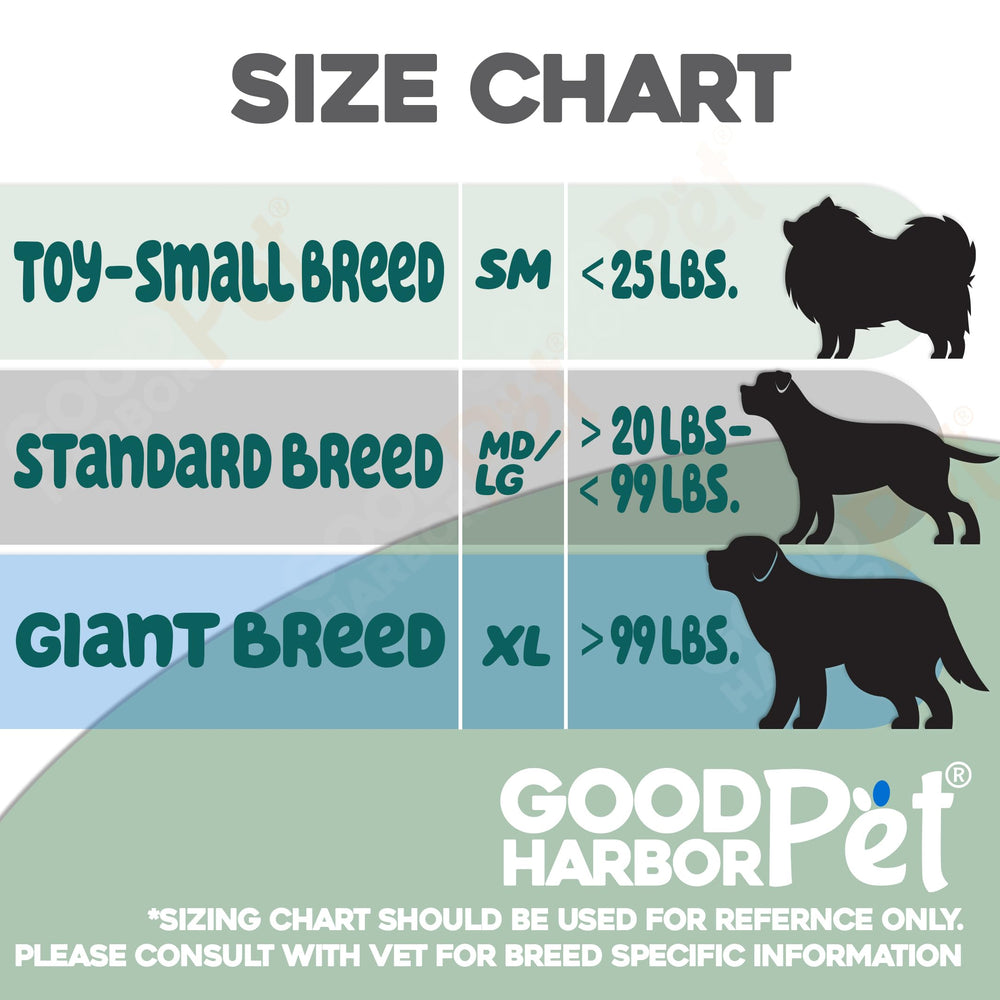 Good|Harbor ensemble contenus insemination tout ce qu’il faut pour démarrer
